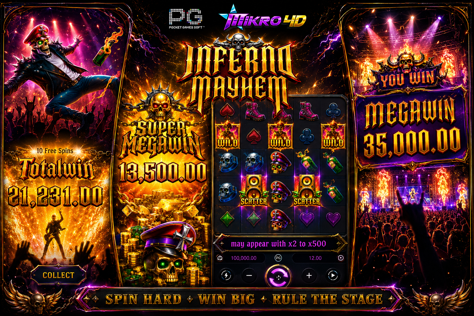 Slot Inferno Mayhem: Scatter Panas Bikin Kemenangan Gila
