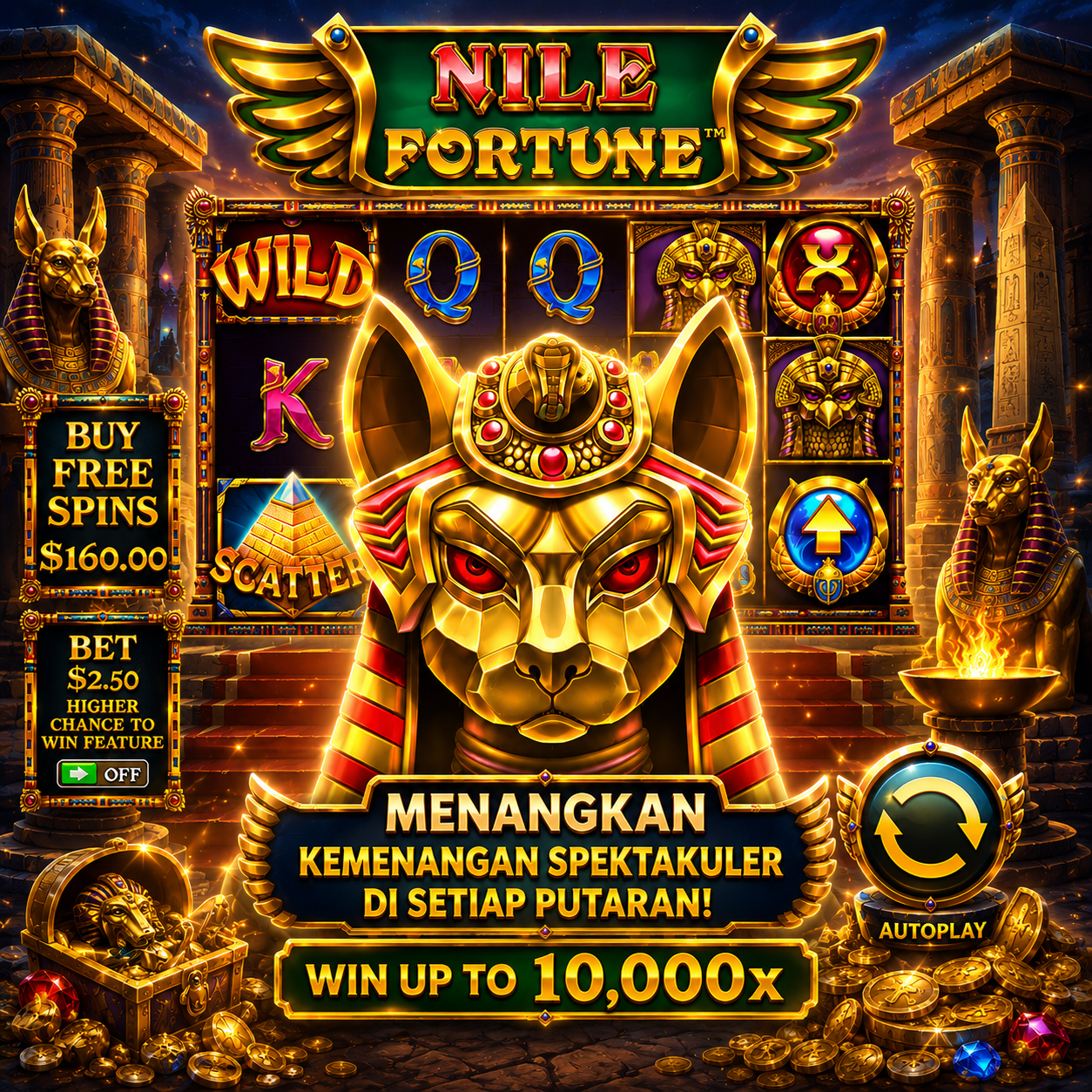 Nile Fortunes Pragmatic Play: Menyusuri Sungai Nil demi Mengungkap Harta Karun Para Firaun