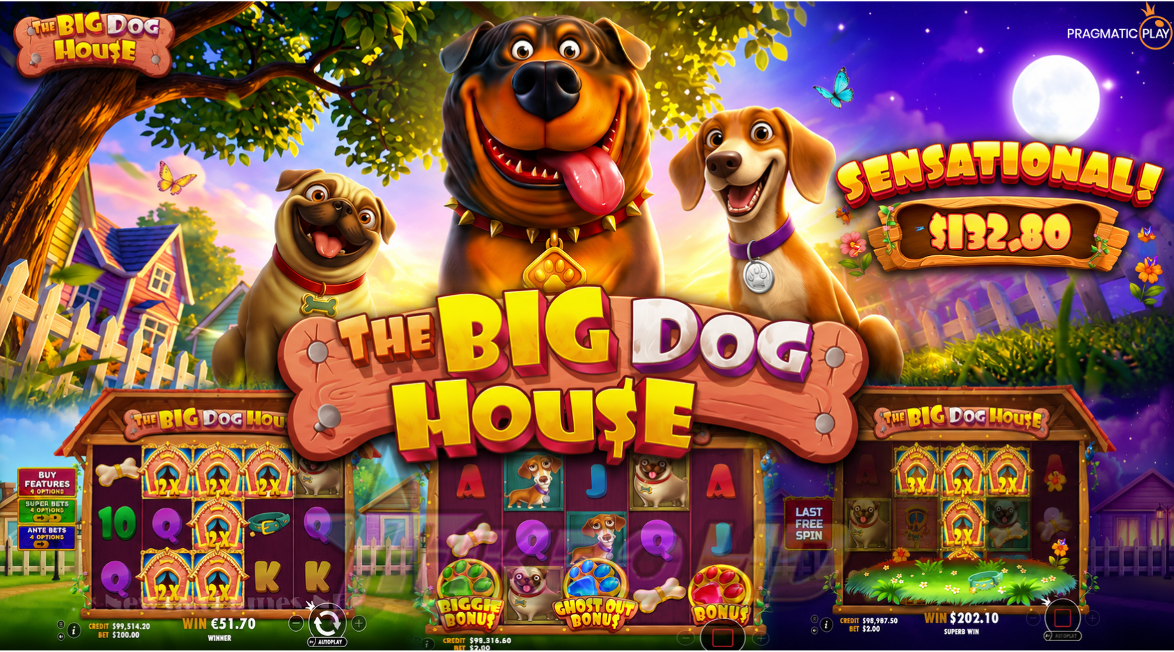 Slot The Big Dog House: Cuan Menggila dari Rumah Anjing Lucu