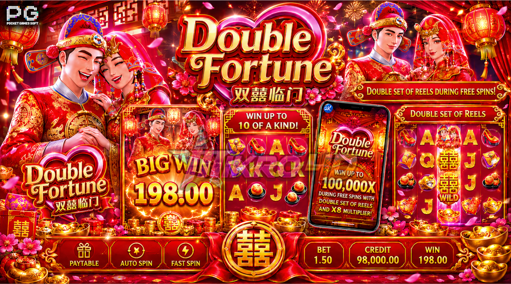 Slot Double Fortune: Kemenangan Ganda Menanti