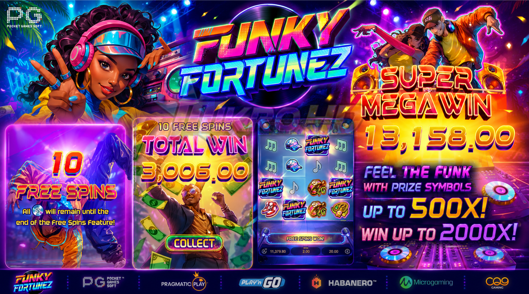 Slot Funky Fortunez: Bonus Gacor, Jackpot Mengalir