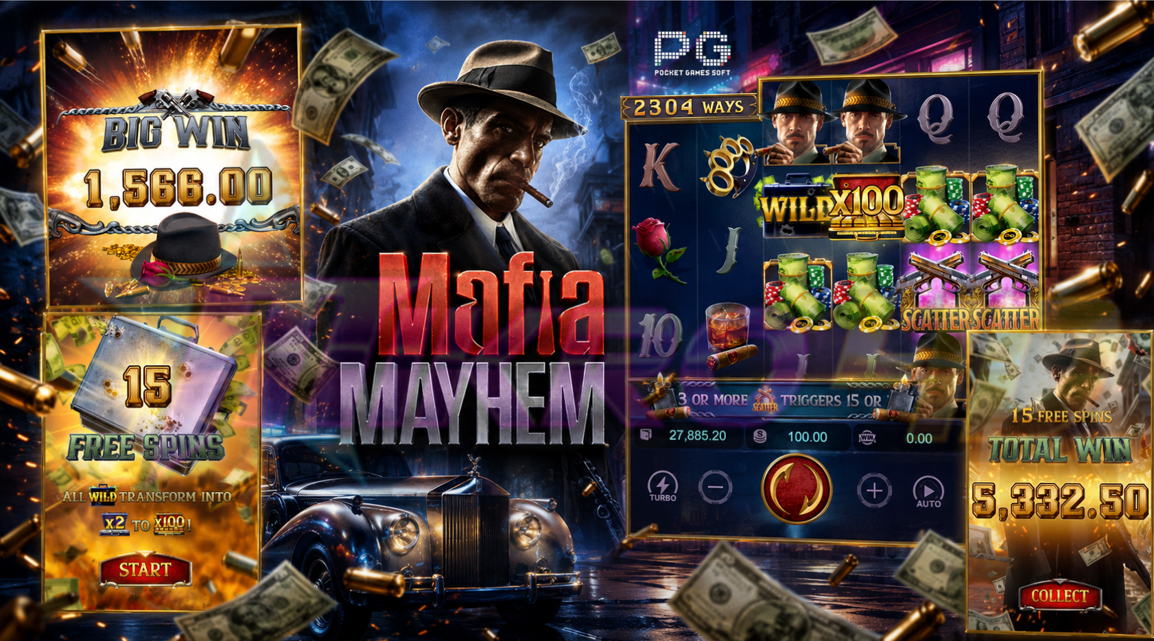 Slot Mafia Mayhem, Strategi Don untuk Maxwin