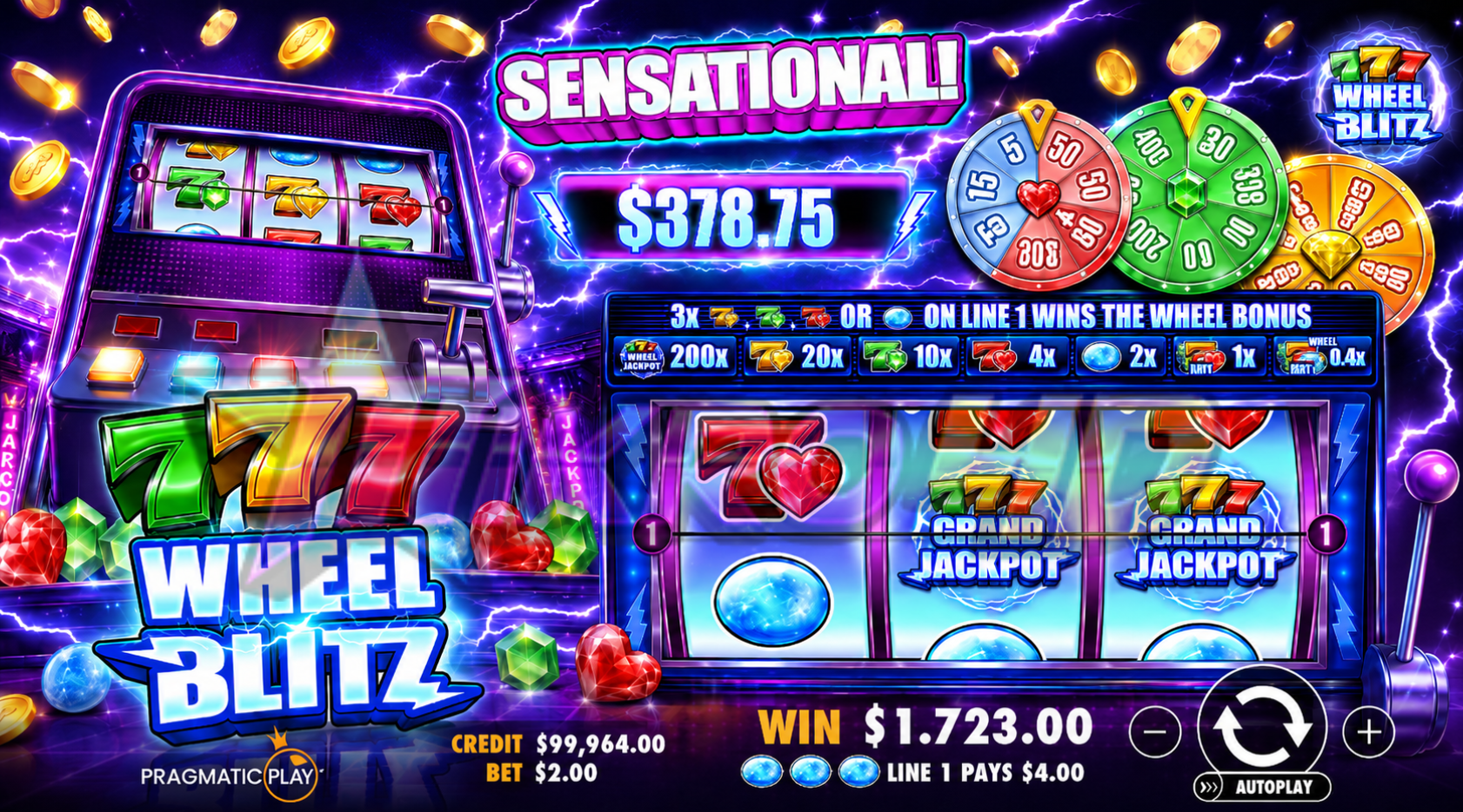 Slot 777 WHEEL BLITZ, Putaran Roda Membuka Peluang Kemenangan Lebih Seru