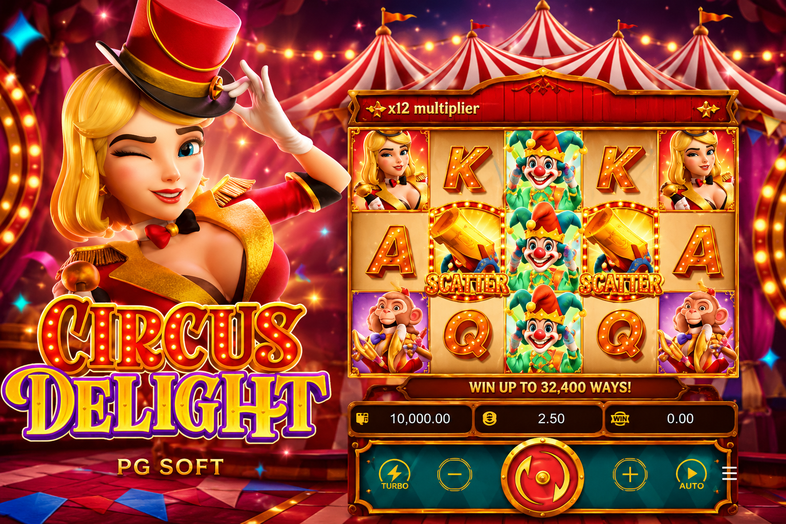 PGSoft CIRCUS DELIGHT: Panggung Sirkus Fantastis Penuh Kejutan